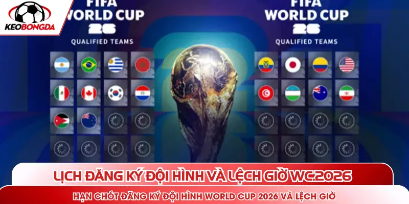 World Cup 2026